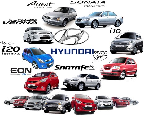 Marketing mix of Hyundai