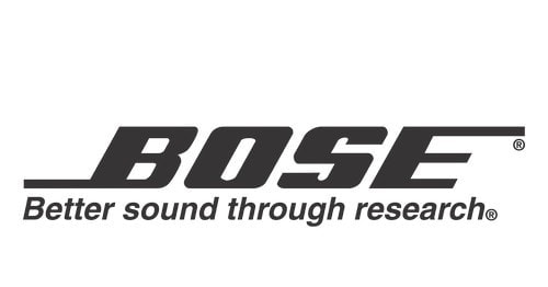 Marketing Mix of Bose - Bose Marketing Mix and 4 P&#39;s