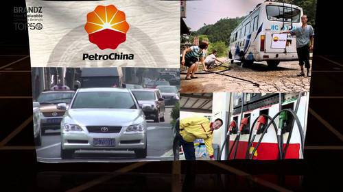 Marketing Mix of PetroChina2