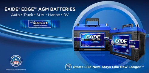 Marketing Mix of Exide Batteries 2