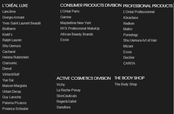 L Oreal Organizational Chart