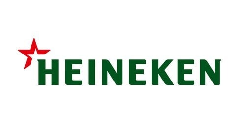 heineken swot analysis