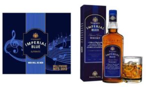 Marketing Mix Of Imperial Blue