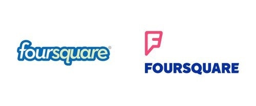 Marketing Mix Of Foursquare 