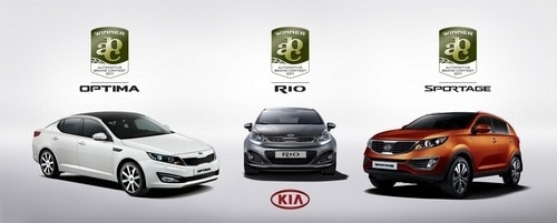 Marketing Mix Of Kia Motors 2