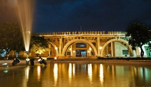 Marketing Mix Of IIM 2