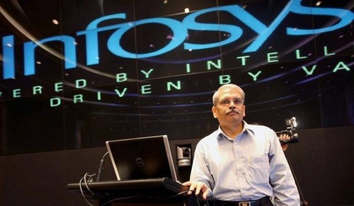 Marketing Mix Of Infosys 2