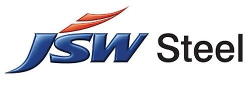 Marketing Mix Of JSW Steel 