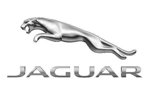 SWOT Analysis of Jaguar