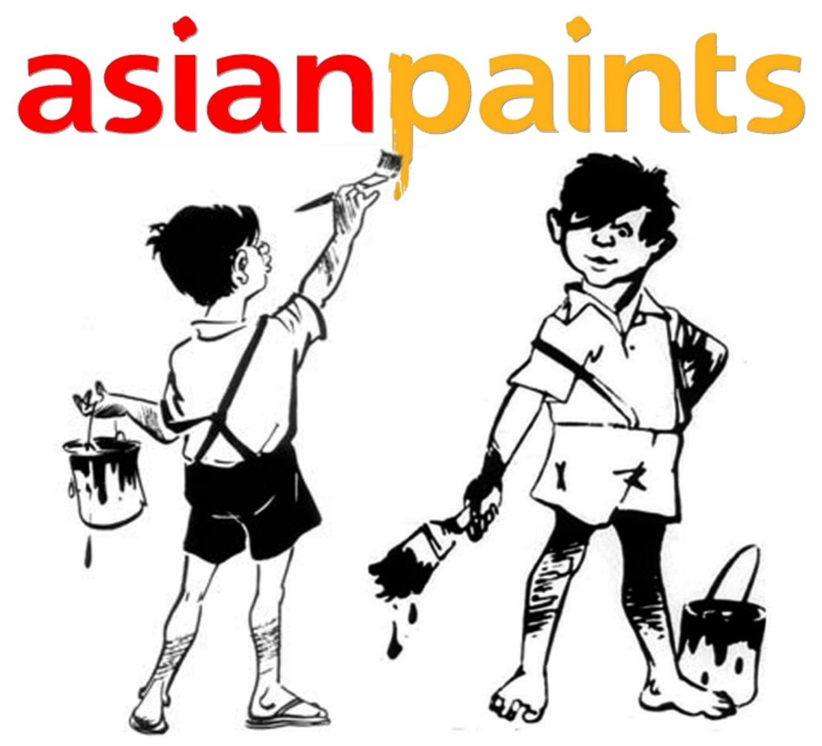 SWOT Analysis of Asian paints - Asiant paints SWOT analysis