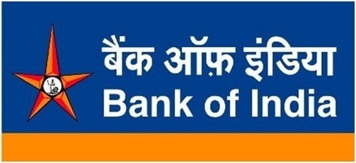 SWOT Analysis of Bank of India