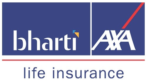 SWOT Analysis of Bharti Axa Life Insurance - 1