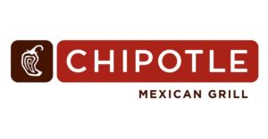 SWOT Analysis of Chipotle