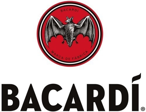 SWOT Analysis of Bacardi - 1