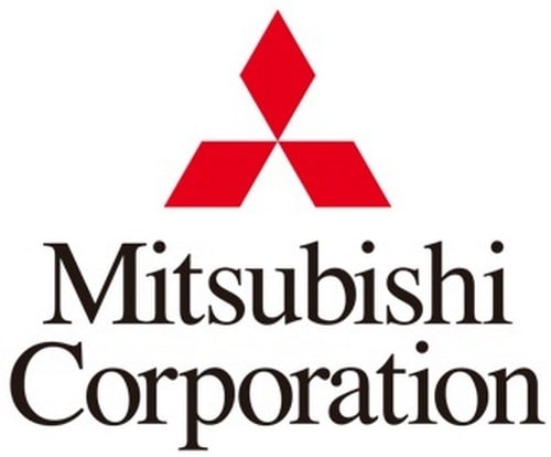 Marketing Strategy of Mitsubishi Corp