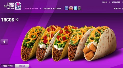 Marketing Mix Of Taco Bell 2