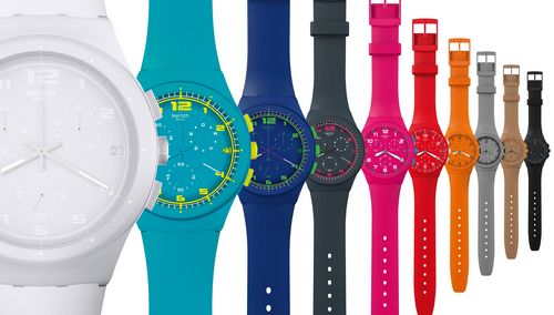 Marketing Mix Of Swatch 2