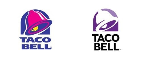 Marketing Mix Of Taco Bell 