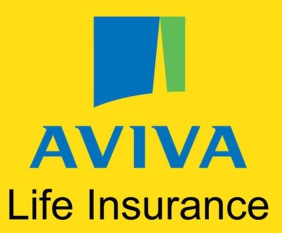 SWOT analysis of Aviva Life Insurance