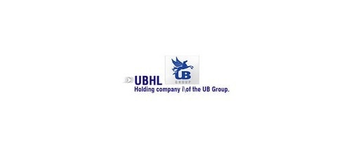 Marketing Mix of UB Group 