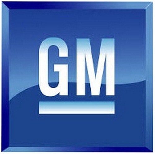 SWOT Analysis of General Motors