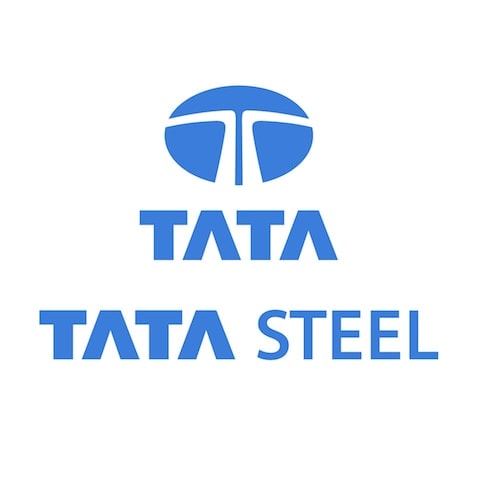 SWOT analysis of Tata Steel