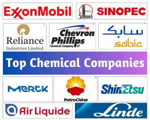 Top Chemical companies