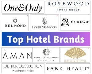 Top Hotel Brands