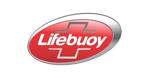 SWOT Analysis of Lifebuoy