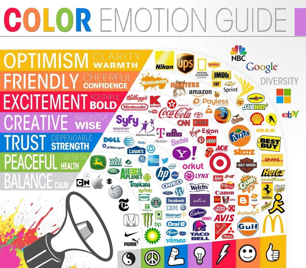 brand color presentation