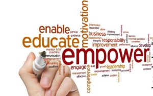 Empower Teams - 1