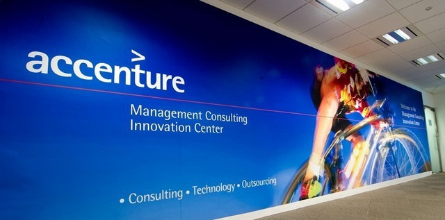 Marketing Strategy of Accenture - 2