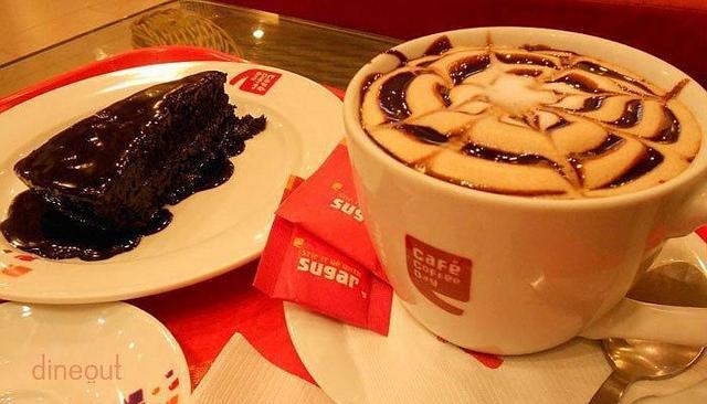 Marketing Strategy of Cafe Coffee Day - 2