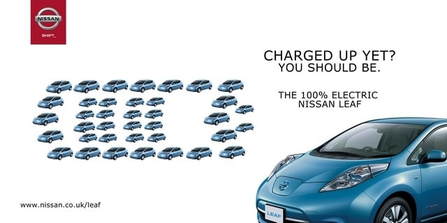 Marketing Strategy of Nissan - 2