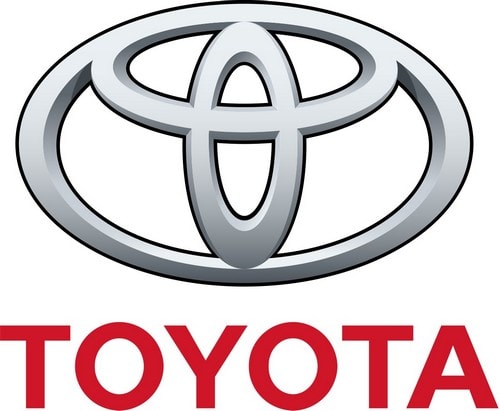 Marketing Strategy of Toyota - 1