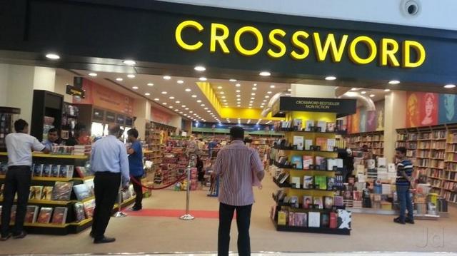  SWOT Analysis of Crossword 2