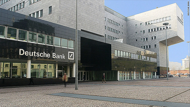 SWOT Analysis of Deutsche Bank - 2