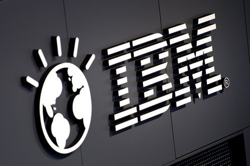 SWOT analysis of IBM - 2