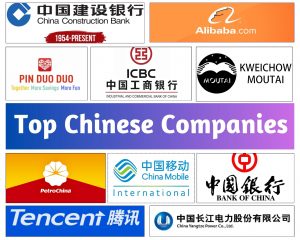 Top Chinese Companies