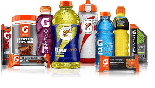 Marketing Strategy of Gatorade - Gatorade Marketing Strategy