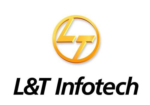 SWOT Analysis of L&T - 1