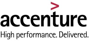 Marketing Strategy of Accenture - 2