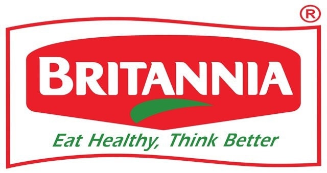 Marketing Strategy of Britannia 1