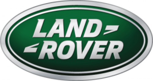 SWOT Analysis of LAND ROVER - 1