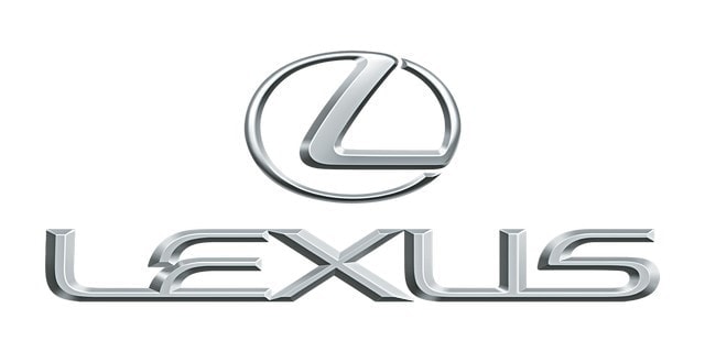 SWOT analysis of Lexus 1