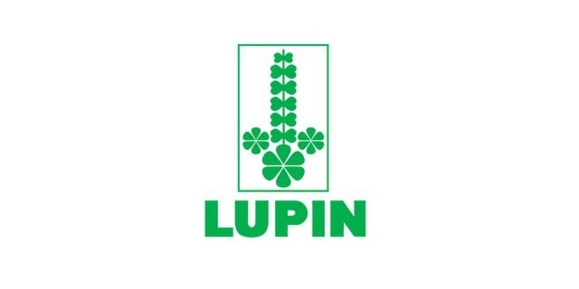 SWOT analysis of Lupin Limited - 1