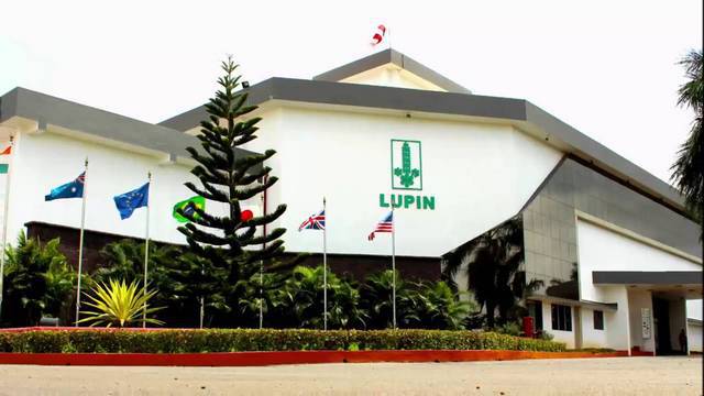 SWOT analysis of Lupin Limited - 2