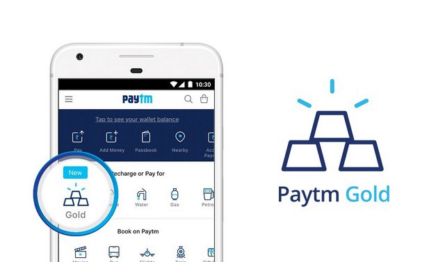 SWOT analysis of Paytm - 2