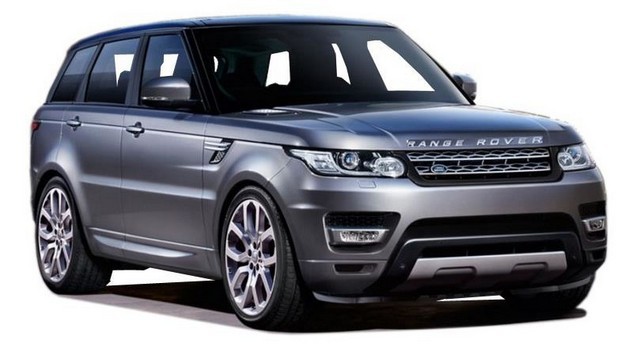 SWOT analysis of Range Rover 2