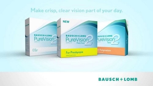 Marketing Strategy of Bausch and Lomb - 1